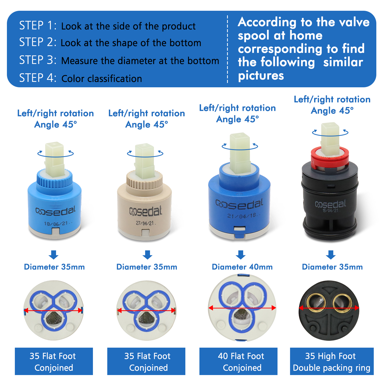 1pc Watersaving Replacement Ce - Basin Mixer Cartridge 评论和价格