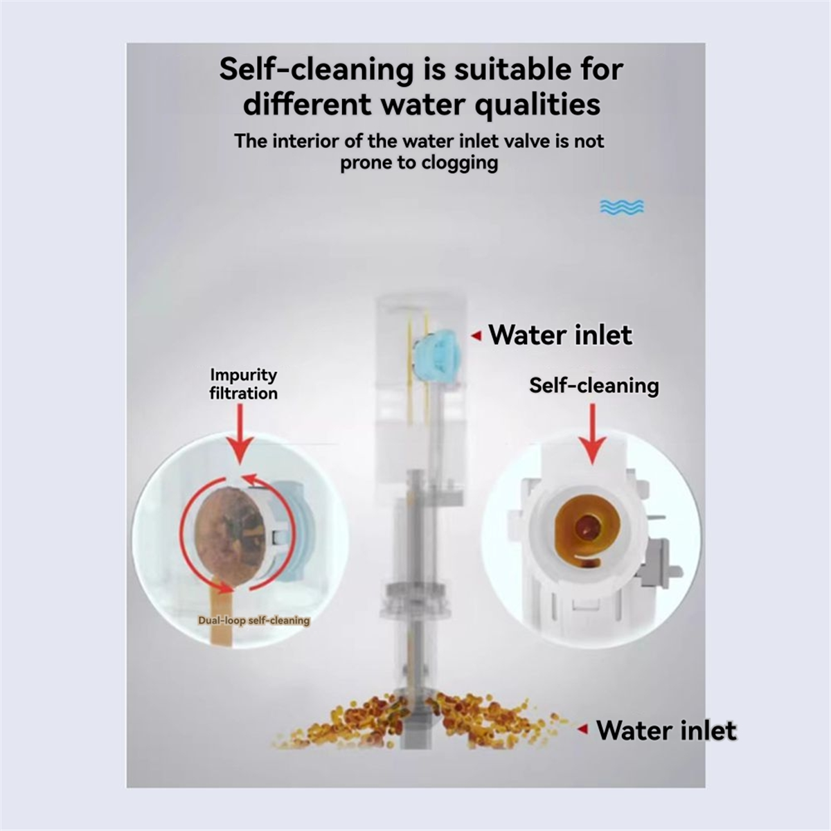 A002 High Performance Universa - Toilet Fill Valve 评论和价格