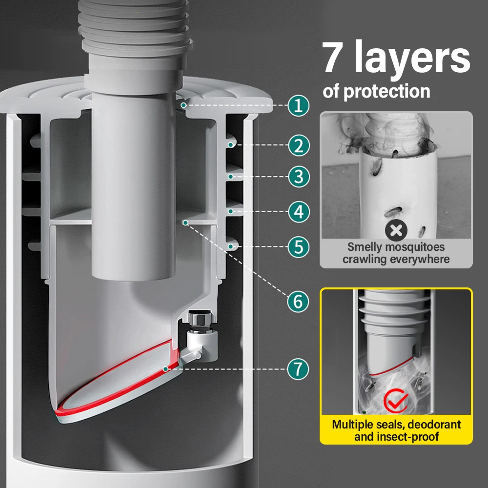 70-75mm Silicone Drains Kitche - Drain Pipe Clip 评论和价格