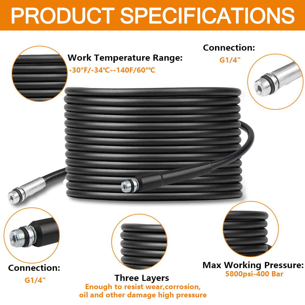 High Pressure Washer Drain Pip - Drain Pipe Clip 评论和价格